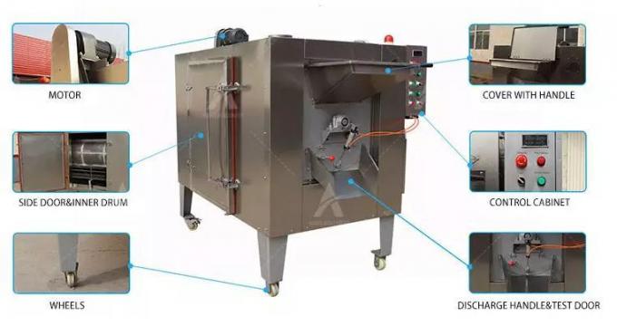 Cacao Bean Roasting Machine Roaster de noix de cajou de café de nourriture