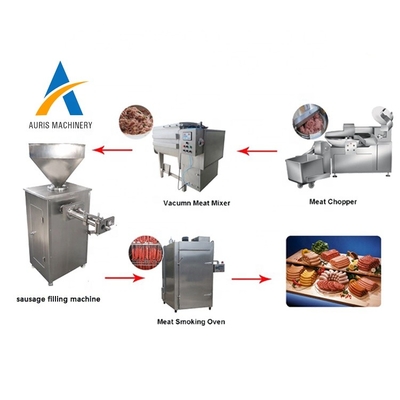 Machine de remplissage industrielle de saucisse de nourriture