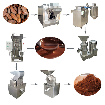 Poudre de cacao ACP faisant la machine 200kg H épluchant le cacao Bean Roaster Machine
