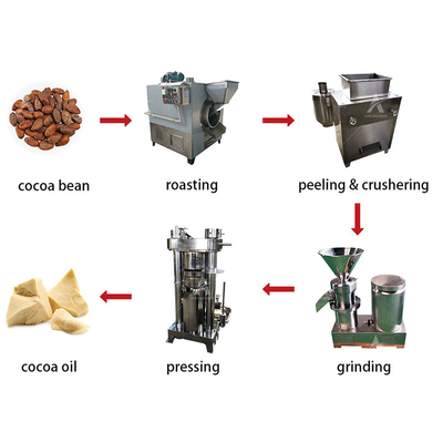 Chaîne de production complètement automatique de barre de chocolat de 200kg H rectifiant le casse-croûte de Peeler