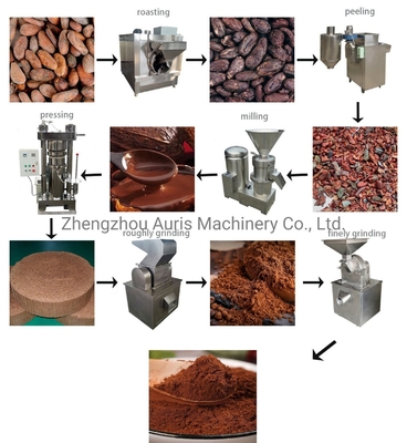Chaîne de production de fraisage de poudre de cacao machine de fabricant de poudre de 200kg