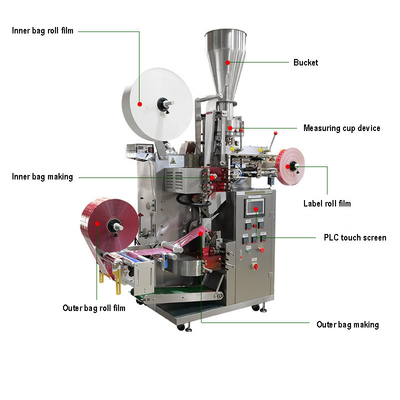 Petit grain multifonctionnel de poudre de café de machines de conditionnement d'épice de sachets automatique