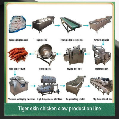 Chaîne de fabrication ongle de pied de pieds de poulet de poulet de ventes directes d'usine équilibrant les pieds sans os de poulet de machines