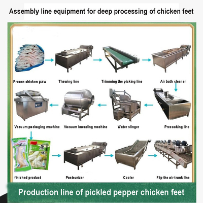 Chaîne de fabrication ongle de pied de pieds de poulet de poulet de ventes directes d'usine équilibrant les pieds sans os de poulet de machines